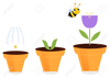 Animated Spring Flower Clipart Image