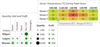 Heatmapcharttype 1 Image