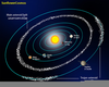 Asteroid Clipart Image