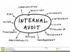 Internal Audit Clipart Image