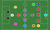 Soccer Positions Image