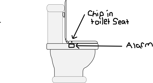 free clip art toilet seat - photo #45