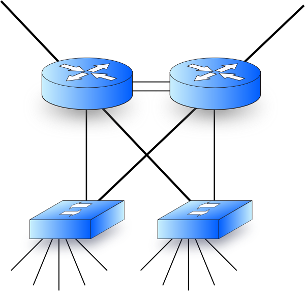 Redundant Network Routers And Sw..