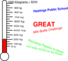 Hastings Fundraising Thermometer Clip Art