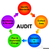 Auditing Clipart Image