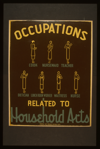 Occupations Related To Household Arts Image