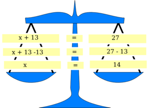 Scale Equation Balance Clip Art