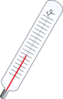 Thermometer Clip Art