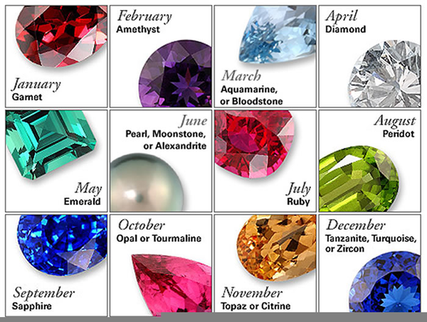 Alexandrite Birthstone Month Free Images At Vector Clip