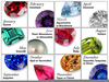 Alexandrite Birthstone Month Image