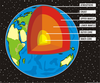 Earth Layers Clipart Image