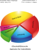 Graph Analysis Clip Art