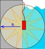 Breaching Explosives Charges Clip Art