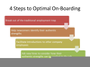 Onboarding Process Steps Image