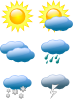 Weather Symbols Clip Art