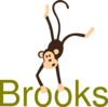 Monkey With Name Clip Art