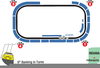Indianapolis Motor Speedway Clipart Image
