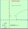 Radical Function Image