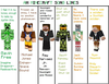Roosterteeth Minecraft Poster Image