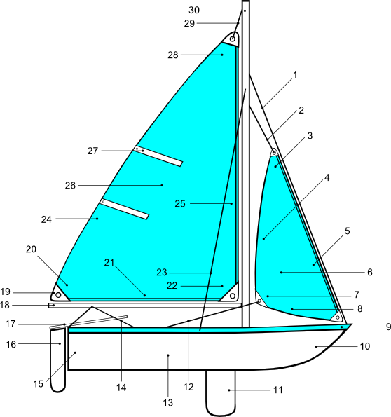 Sailing Points Of Sail Illustrations Clip Art at Clker.com - vector 
