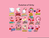 Kirby Nintendo Sprite Image