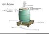 Clipart Rain Barrel Image