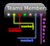 Charlok Team Members Logo Clip Art