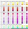 Color Gradient Chart Image