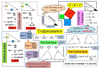 Geometry Trigometry Clipart Image