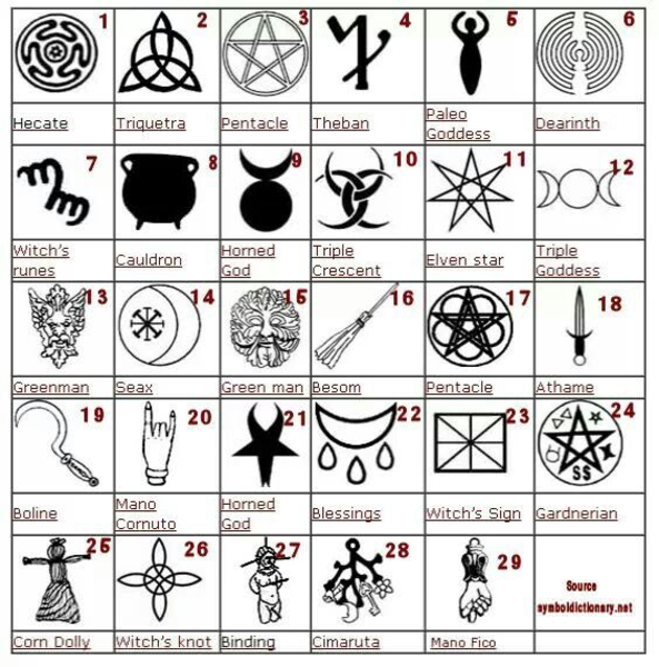 gypsy symbols and meanings