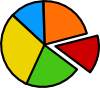 http://www.clker.com/cliparts/4/e/5/a/1206557176743993576mcol_pie_chart.svg.thumb.png