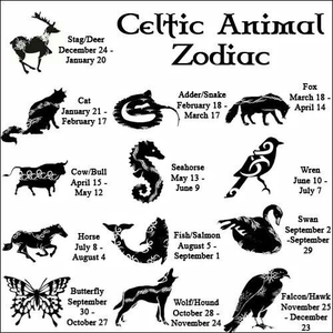 Libra Horoscope Animal | Free Images at  - vector clip art online,  royalty free & public domain