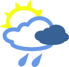 Sun And Rain Weather Symbols Clip Art