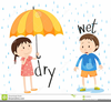 Dry Weather Clipart Image
