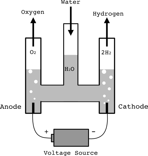 cliparts hofmann - photo #11