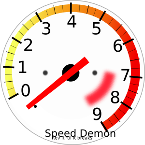 Tachometer Clip Art