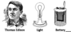 Thomas Edison Inventions Clipart Image