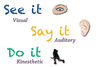 Auditory Learner Image