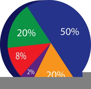 Pie Chart Clipart