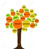Hello In Different Languages Clipart Image