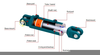 Hydraulic Cylinder Diagram Image