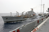 Uss Kitty Hawk Receives Fuel From Usns Rappahannock Image