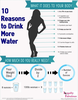 Drink Water Health Image