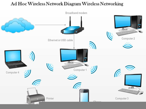 Clipart Wireless Router Image