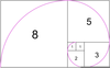Fibonacci Sequence Image