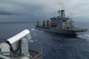 Uss Kitty Hawk (cv 63) Comes Alongside The Military Sealift Command Ship Usns Yukon (t Ao 202) Image