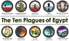 Clipart Plagues Of Egypt Image