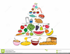 Animated Food Pyramid Clipart Image
