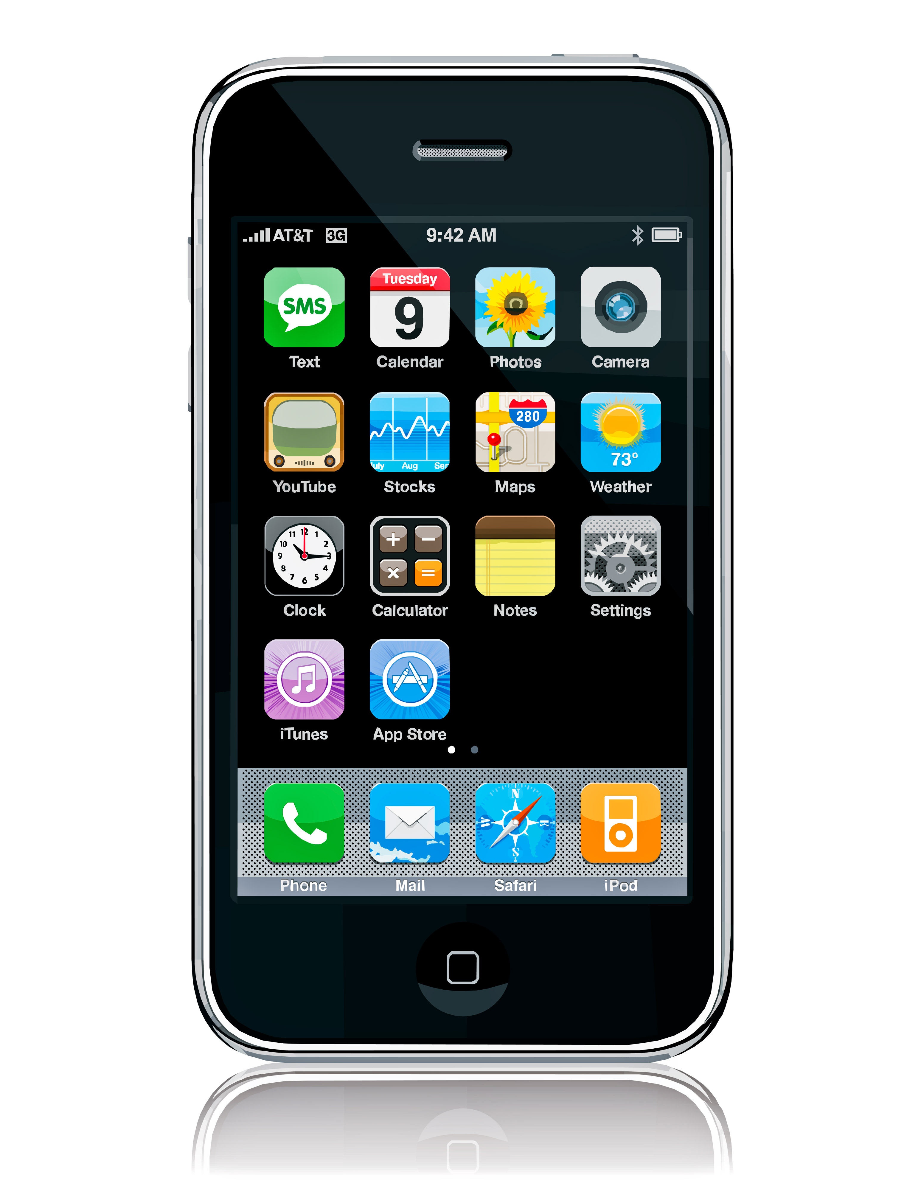 Iphones Under Dollars Without Contract Iphones Under Dollars Without Contract