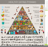 New Food Pyramid Clipart Image